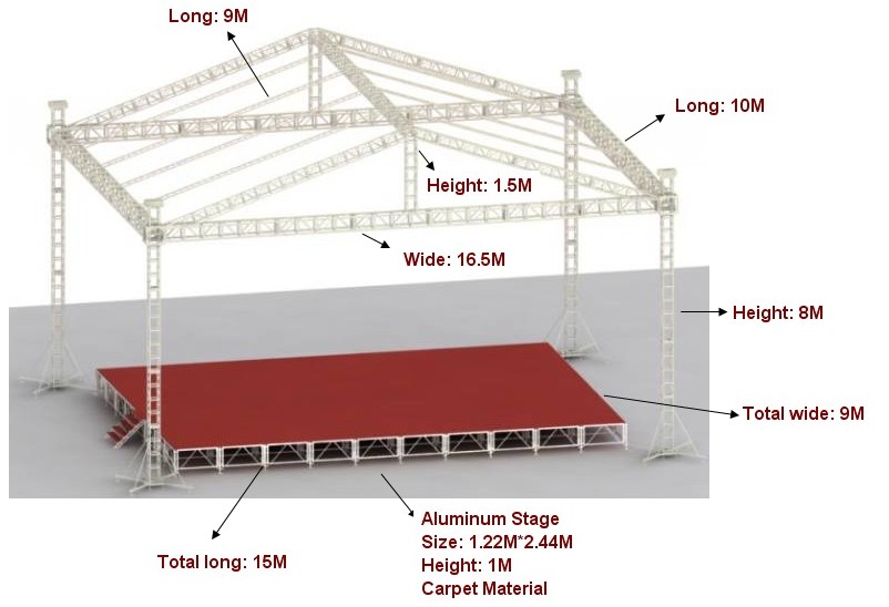 stage truss system