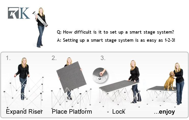 how to set up a stage system?
