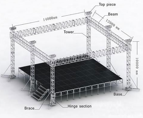 stage truss system